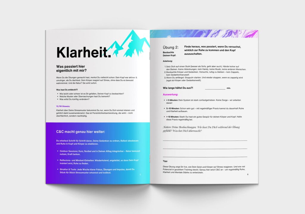 Welcher nächste Schritt wirklich Sinn ergibt