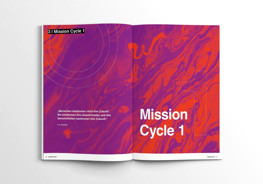 ein klares Selbstführungssystem