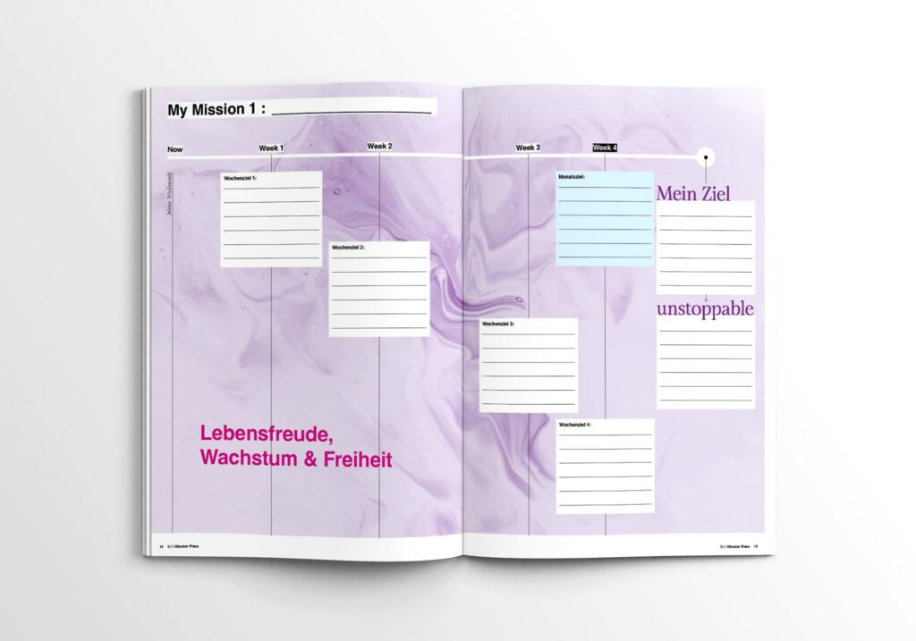 Struktur für Ziele & Projekte