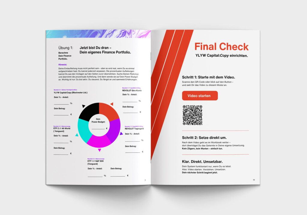Portfolio sauber strukturieren
