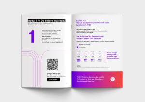 Der Startpunkt für echte Selbstfinanzierung