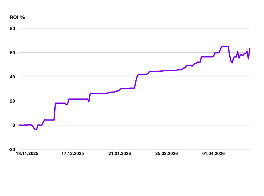 TrackRecord Capital:Copy 04_26