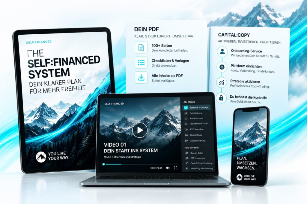 self:financed_worbook set_2
